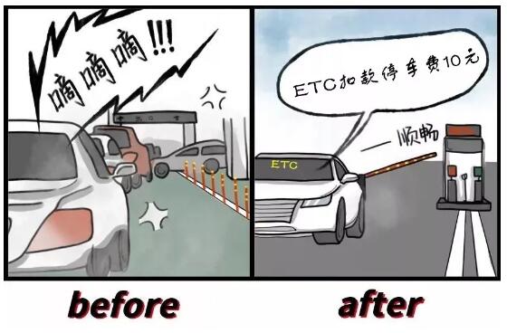 隨著停車場ETC在全國全面落地，方便智能、快速便捷