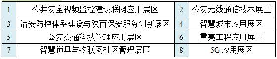 西安安博會