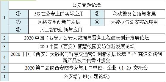 西安安博會