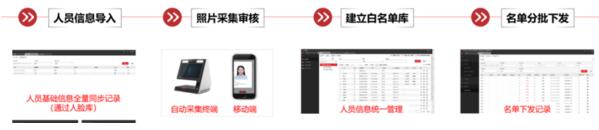 海康威視助力高校返校復(fù)學(xué)