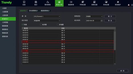 第三道防線：考場(chǎng)門(mén)口/復(fù)檢區(qū)