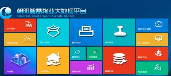 建立三庫、六平臺