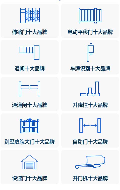 獎項設置