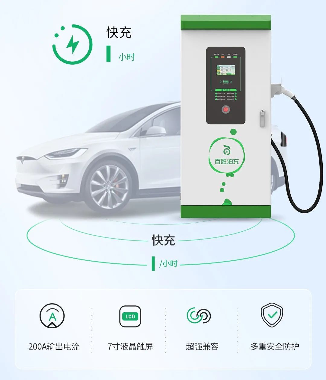 自研自產(chǎn)120KW直流充電樁