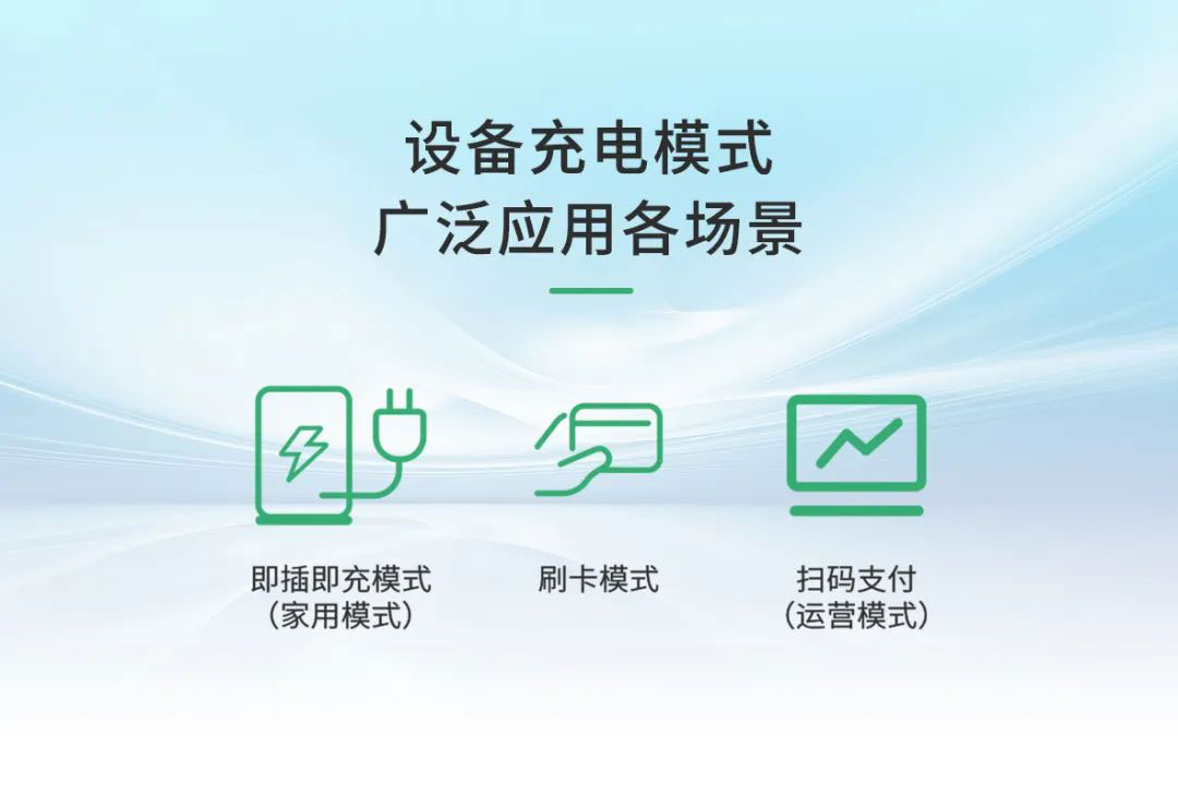 便捷操作，告別繁瑣