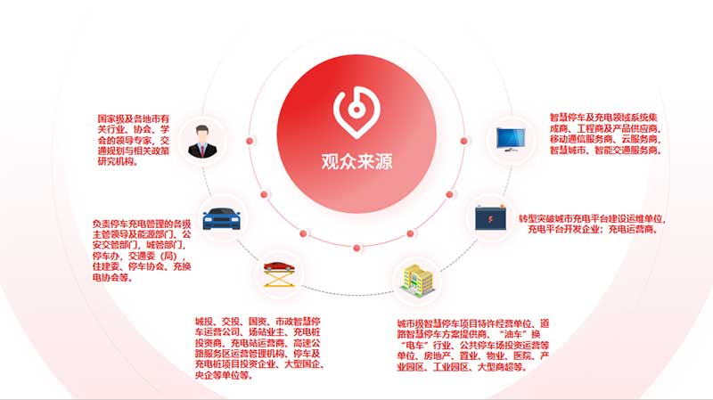 往屆展會現(xiàn)場，300+組團單位現(xiàn)場交流