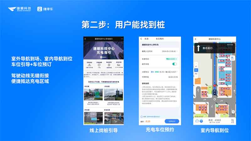第二步，用戶能找到樁