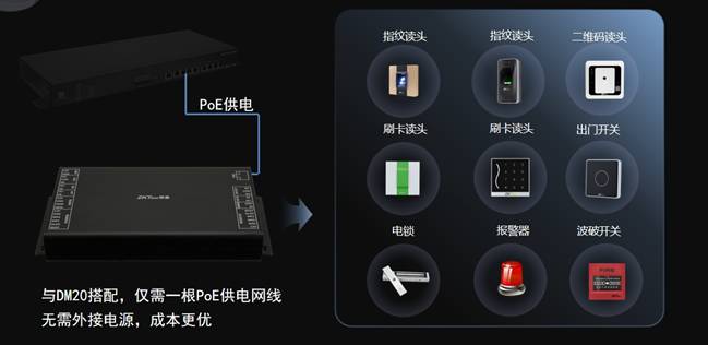 安全性是InBioP3000的另一大賣點(diǎn)