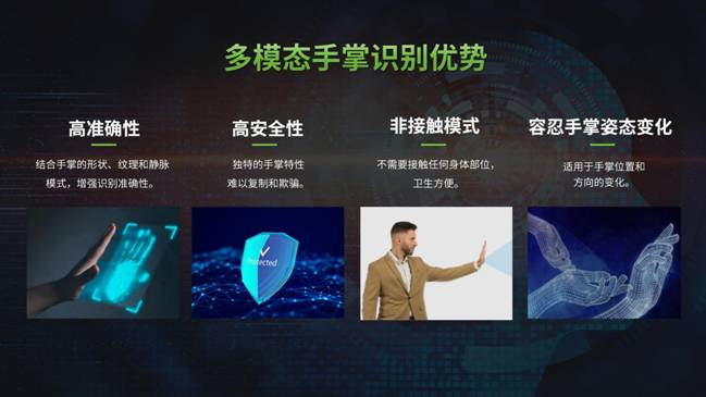 技術革新，引領未來