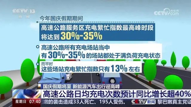 國慶高速充電，混動杠上純電