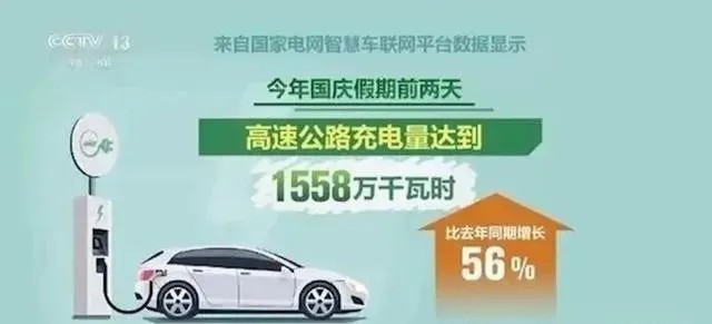 國慶假期新能源汽車出行規(guī)模再創(chuàng)新高，超三分之一的充電樁滿負荷運作