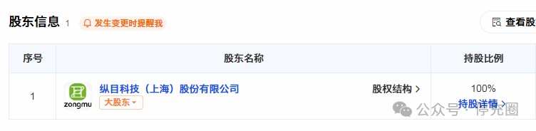 突發(fā)！這家研發(fā)移動(dòng)充電機(jī)器人的企業(yè)暴雷了！