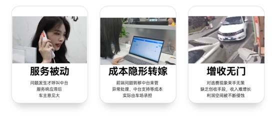 停車場“偽托管”正讓利潤流失！捷順重新定義車場經(jīng)營“真托管”