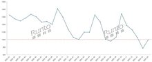 中國智能鎖2024年Q1銷量同比下降1.4%，競爭激烈