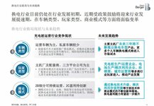 充電與換電模式投資運營哪種更具有生存和發(fā)展的潛力？哪種更可能成為未來主流？