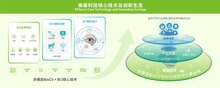 讓技術(shù)扎根，細數(shù)熵基科技全球五大研發(fā)中心