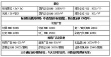 第二屆中國（重慶）智慧物業(yè)博覽會 2019中國（重慶）智慧停車與立體車庫展覽會