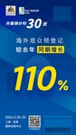 倒計(jì)時(shí)30天！海外觀眾超預(yù)期，同比增長(zhǎng)超110%