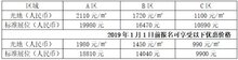 2019中國(guó)國(guó)際智能交通展覽會(huì)