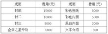2019第19屆中國(guó)成都國(guó)際社會(huì)公共安全產(chǎn)品與技術(shù)展覽會(huì)