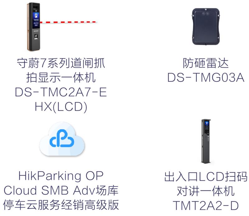 ?？低曋K某工業(yè)園區(qū)公共停車(chē)場(chǎng)
