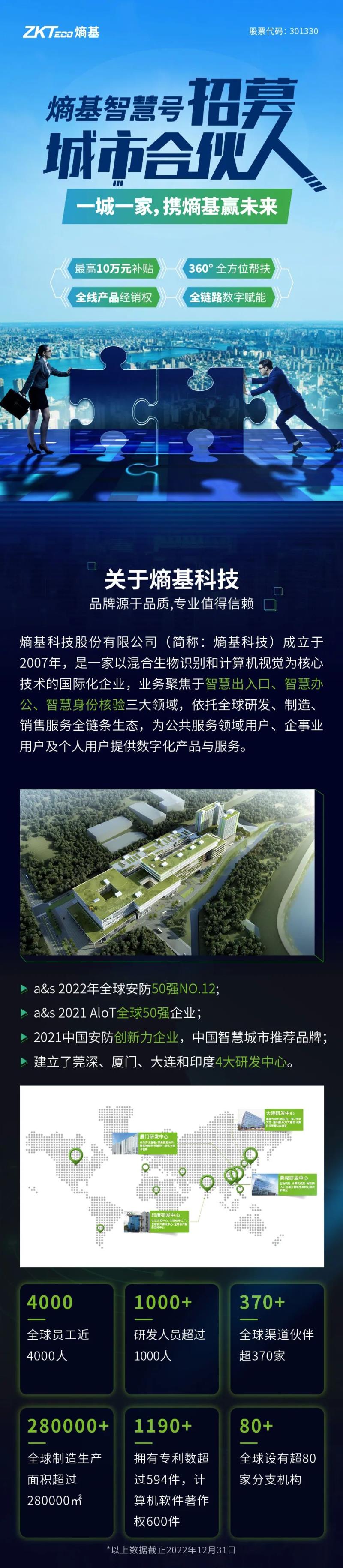 布局2023，熵基科技這個(gè)優(yōu)質(zhì)項(xiàng)目不容錯(cuò)過