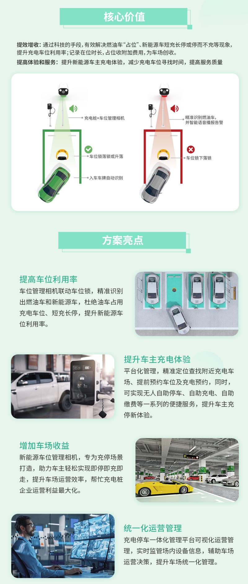 熵基新能源車位管控解決方案：破解“占位”困局，讓停充變得更聰明！
