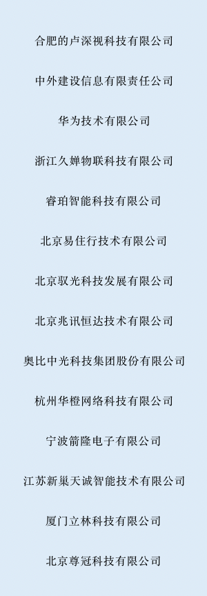 《智能門鎖三維人臉識(shí)別技術(shù)要求》順利通過專家評(píng)審