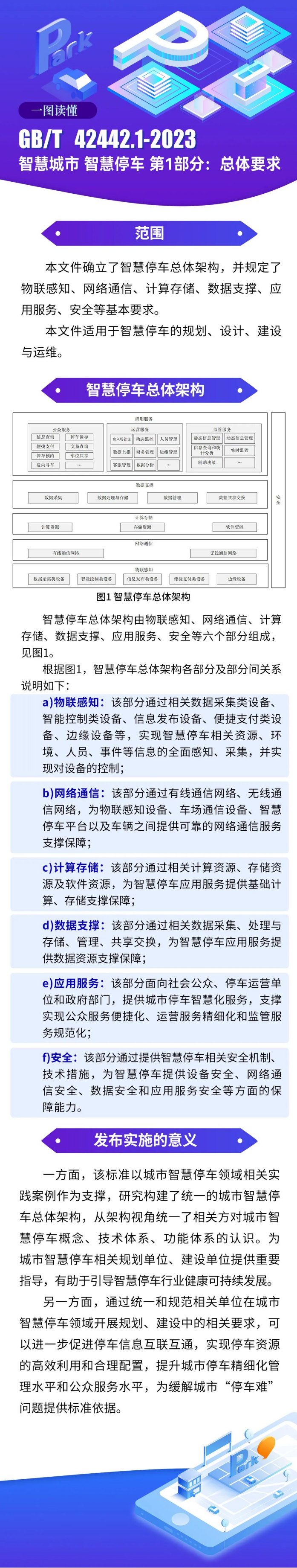 重磅！捷順科技參編的首項智慧停車國家標(biāo)準(zhǔn)正式發(fā)