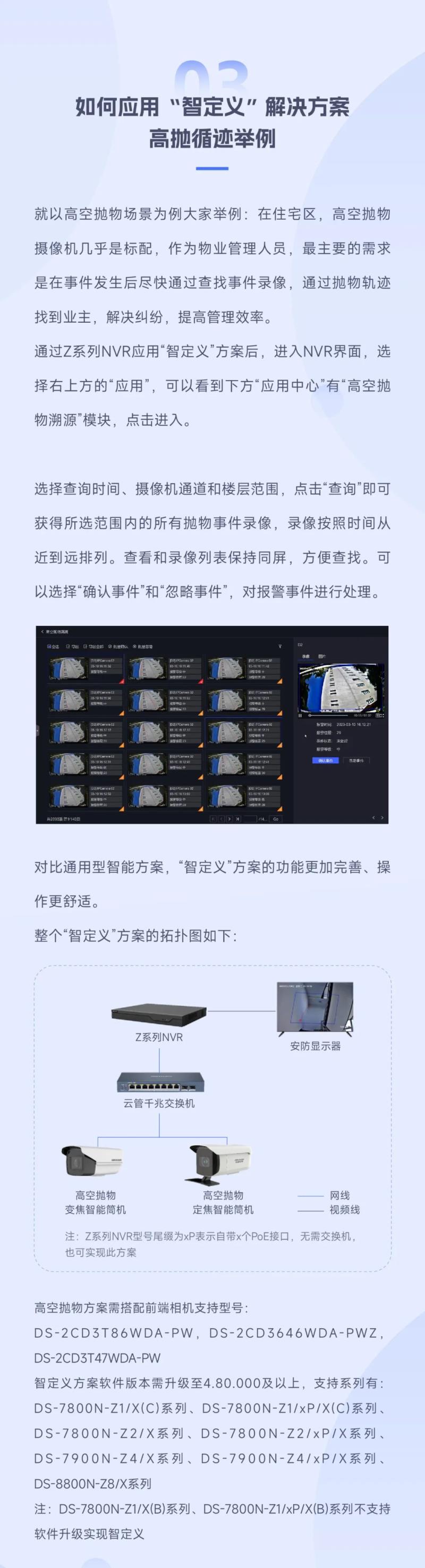 開啟全新『智定義』時代，這些智能解決方案你一定用得上！