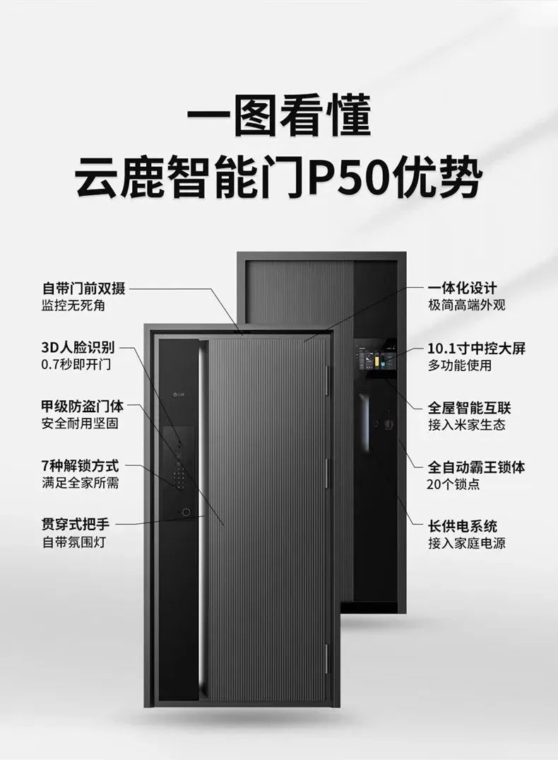 【新品首發(fā)】云鹿智能門P50丨別具慧眼，前所未見！