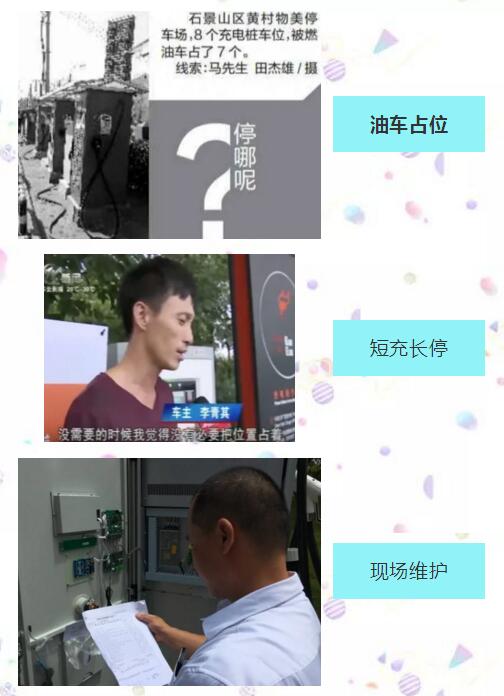 充電樁車位利用率低，充電難、資源浪費(fèi)，運(yùn)營(yíng)成本居高不下，運(yùn)營(yíng)收益低