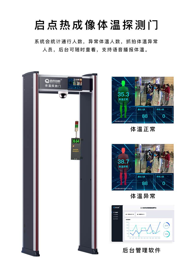 福州學(xué)校熱成像人體測(cè)溫門，超溫報(bào)警通行人數(shù)管理系統(tǒng)