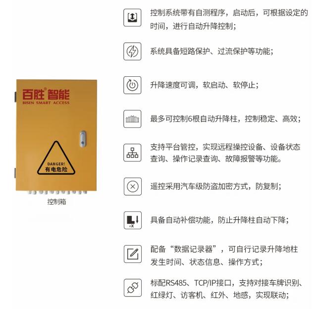 控制箱