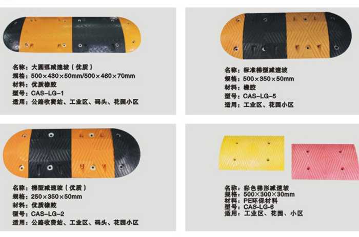 地下車(chē)庫(kù)交通設(shè)施減速帶