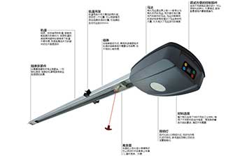 T系列普通型車庫門電機(jī)