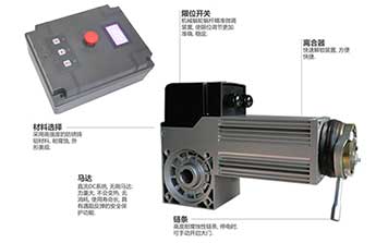 開門機 - FALCON系列工業(yè)PVC快卷門電機