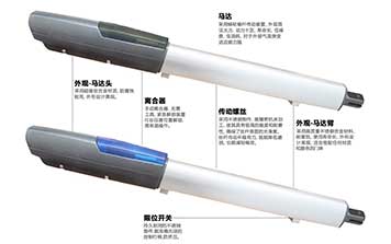 PK系列直臂式平開門電機(jī)