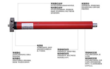 59mm系列卷簾門管狀電機(jī)
