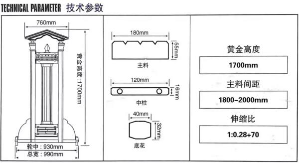 電機、底板技術(shù)參數(shù)