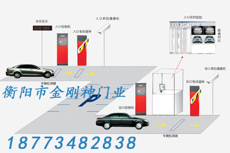 停車(chē)場(chǎng)管理系統(tǒng)