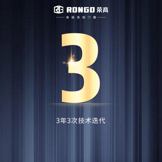 3年3次技術迭代