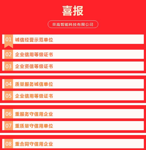 喜訊 | 榮高門窗再獲“誠信經(jīng)營示范單位”等8大殊榮！