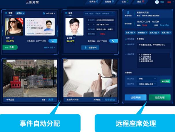 智慧人行云服務平臺
