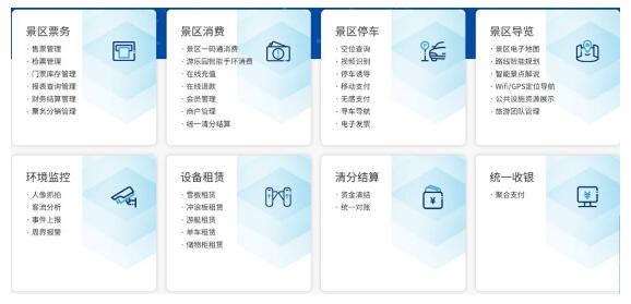 智慧人行、智慧車行、智慧支付