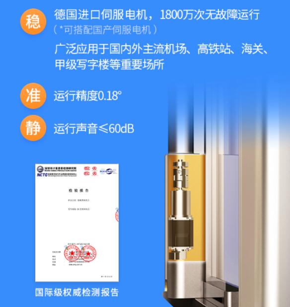 經權威機構檢測