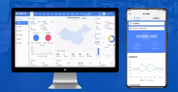 捷順識別算法+移動支付+車位引導的數(shù)字信息化停車場網(wǎng)絡系統(tǒng)