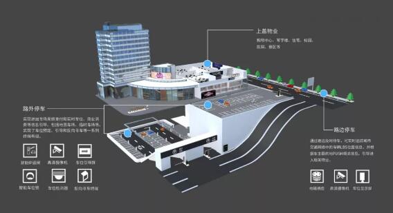 捷順科技助力濟寧智慧交通建設 打造城市級智慧停車云平臺