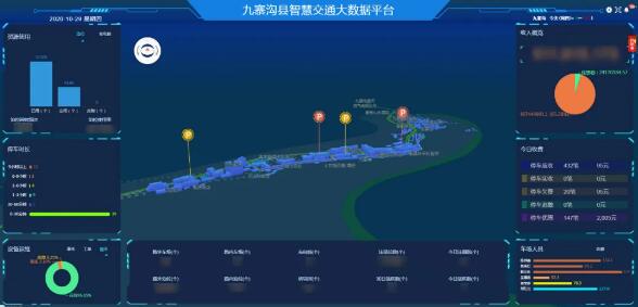 捷順科技與九寨溝縣交投將成立合資公司，共建“智慧九寨”新生態(tài)