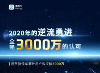 捷順科技累計(jì)用戶(hù)數(shù)突破30,000,000大關(guān)！